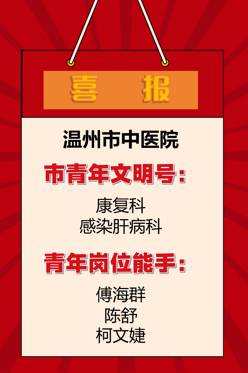 2024年温州市中医院新增2个市青年文明号及3名青年岗位能手!.png 2024年温州市中医院新增2个市青年文明号及3名青年岗位能手!.png